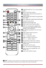 Preview for 17 page of Hisense 32A4G Quick Setup Manual