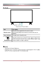 Preview for 11 page of Hisense 32A4HAU Quick Setup Manual