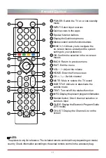 Предварительный просмотр 18 страницы Hisense 32A4HAU Quick Setup Manual