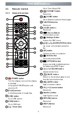 Preview for 13 page of Hisense 32B4E30T User Manual