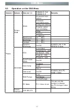 Preview for 24 page of Hisense 32B4E30T User Manual