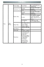 Preview for 26 page of Hisense 32B4E30T User Manual