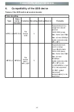 Preview for 29 page of Hisense 32B4E30T User Manual