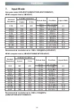 Preview for 33 page of Hisense 32B4E30T User Manual