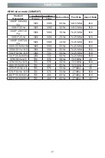 Preview for 34 page of Hisense 32B4E30T User Manual