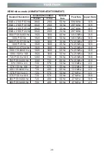 Preview for 35 page of Hisense 32B4E30T User Manual