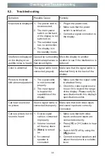 Preview for 37 page of Hisense 32B4E30T User Manual