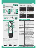 Preview for 14 page of Hisense 32D20 User Manual