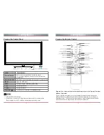 Preview for 9 page of Hisense 32H3 User Manual