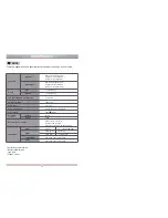 Preview for 21 page of Hisense 32H3 User Manual