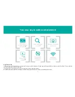 Preview for 4 page of Hisense 32H4020E Quick Start Manual