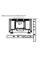 Preview for 7 page of Hisense 32H4020E Quick Start Manual