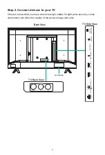 Preview for 8 page of Hisense 32H5500F Quick Setup Manual