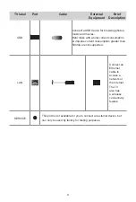 Preview for 10 page of Hisense 32H5500F Quick Setup Manual