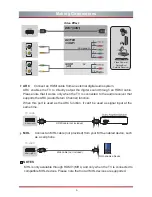 Preview for 7 page of Hisense 32K3110W Quick Setup Manual