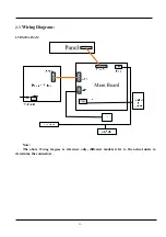 Предварительный просмотр 13 страницы Hisense 32LD840FT Service Manual