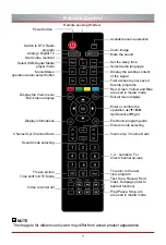 Preview for 16 page of Hisense 32P2 Quick Setup Manual