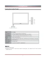 Preview for 8 page of Hisense 32W22 User Manual