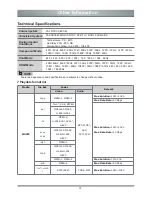 Preview for 30 page of Hisense 40 FHD LED D60 User Manual