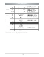 Preview for 31 page of Hisense 40 FHD LED D60 User Manual