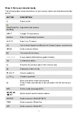 Preview for 7 page of Hisense 40A4070GMV Quick Setup Manual