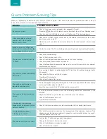 Preview for 24 page of Hisense 40EU3000 User Manual