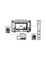 Предварительный просмотр 7 страницы Hisense 40H4C1 Quick Start Manual