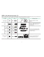 Preview for 10 page of Hisense 40H4C1 Quick Start Manual