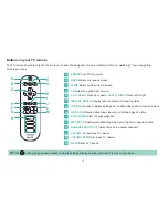 Preview for 12 page of Hisense 40H4C1 Quick Start Manual