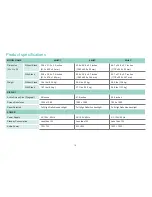 Preview for 18 page of Hisense 40H4C1 Quick Start Manual