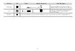 Preview for 12 page of Hisense 40H5000F Quick Setup Manual