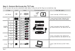 Предварительный просмотр 7 страницы Hisense 40H5B Quick Start Manual