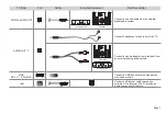 Preview for 8 page of Hisense 40H5B Quick Start Manual