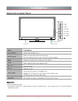 Preview for 11 page of Hisense 42K316DW Manual