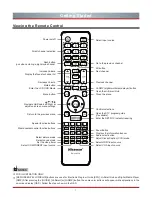 Preview for 12 page of Hisense 42K316DW Manual