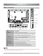 Preview for 14 page of Hisense 42K316DW Manual