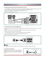 Preview for 16 page of Hisense 42K316DW Manual