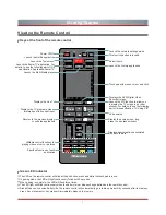 Preview for 12 page of Hisense 42K611W User Manual