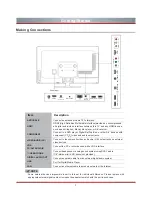 Preview for 14 page of Hisense 42K611W User Manual