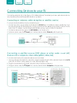 Preview for 7 page of Hisense 43A68G User Manual