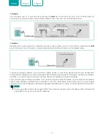 Preview for 11 page of Hisense 43A68G User Manual