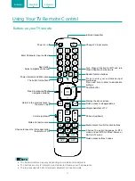 Preview for 12 page of Hisense 43A68G User Manual