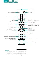 Preview for 13 page of Hisense 43A68G User Manual