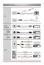 Предварительный просмотр 16 страницы Hisense 43A7100FTUK User Manual