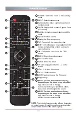 Предварительный просмотр 18 страницы Hisense 43A7100FTUK User Manual