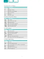 Preview for 23 page of Hisense 43H6590F User Manual