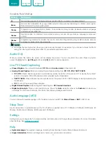 Preview for 24 page of Hisense 43H6590F User Manual