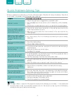 Preview for 31 page of Hisense 43H6590F User Manual