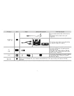 Preview for 11 page of Hisense 43H8020E Quick Start Manual