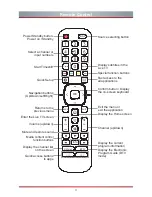 Preview for 17 page of Hisense 43N3000UW Quick Setup Manual